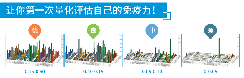 图片alt